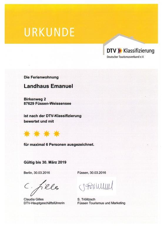 Landhaus Emanuel Fussen Luaran gambar